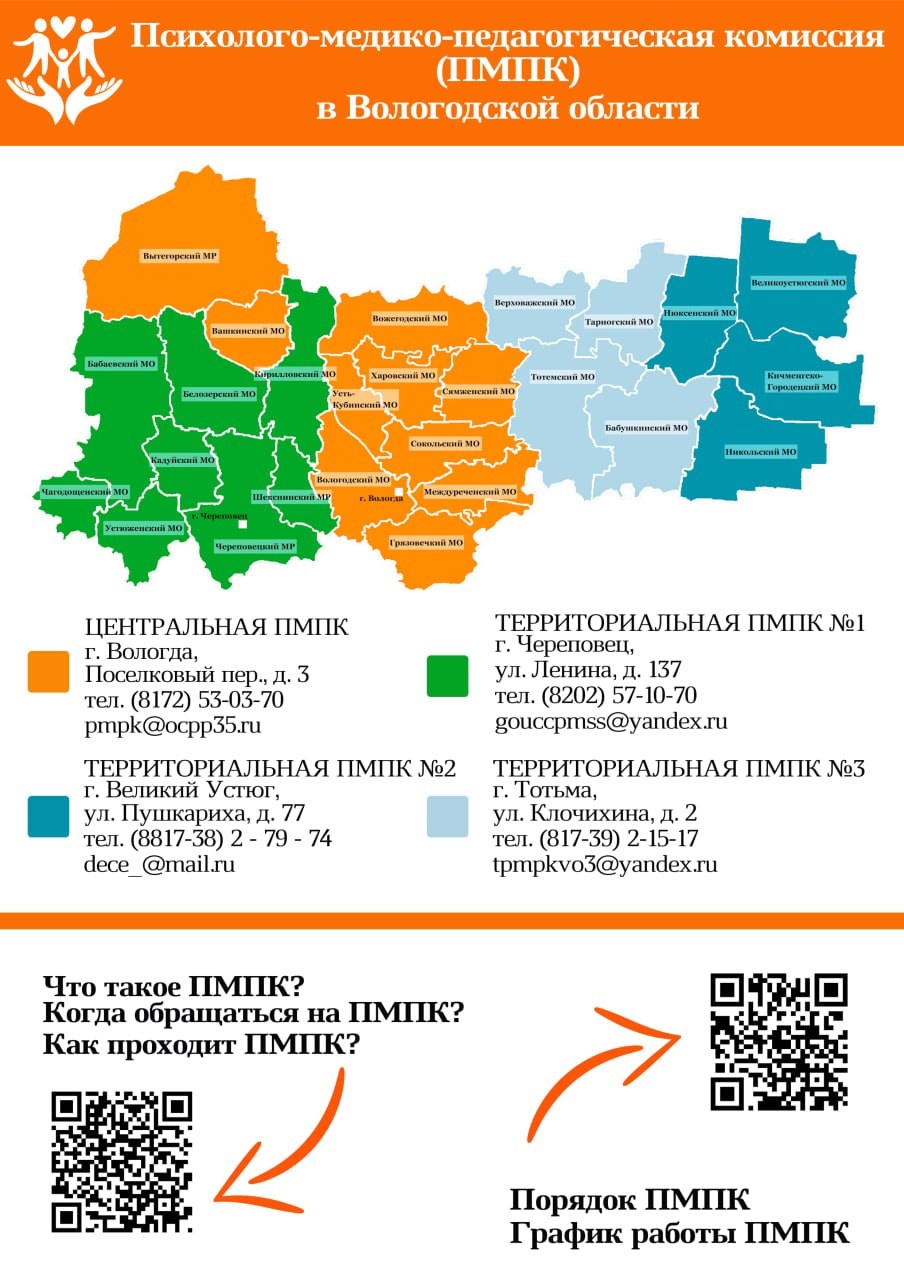 Информация о ПМПК